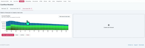 Create gross cashflow in FE CashCalc alternative