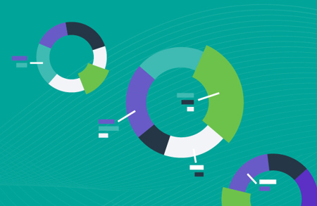 The Latest Intelligent Workflows For Factsheet Production 585X381