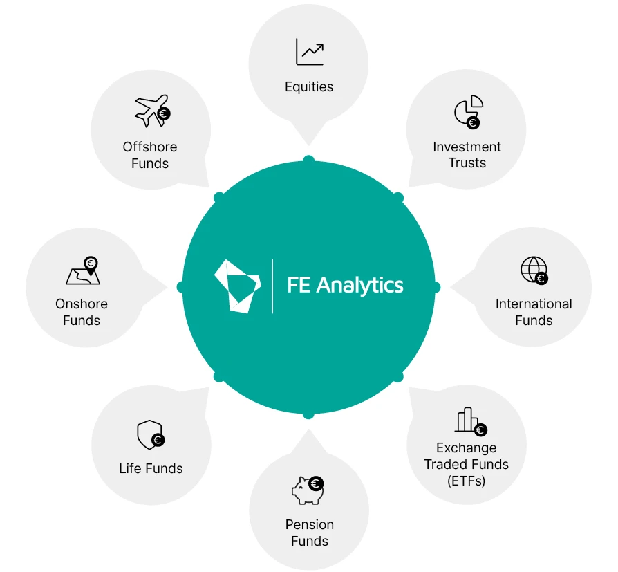 FEA Product Infographic 1 894X272